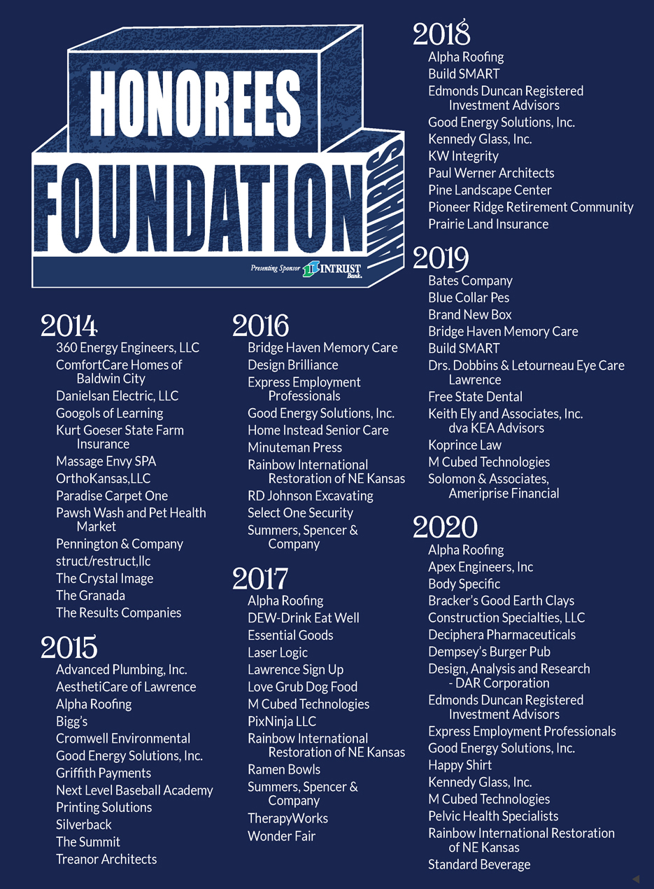  Foundation Awards 2020